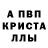 А ПВП кристаллы Aman Ahlawat